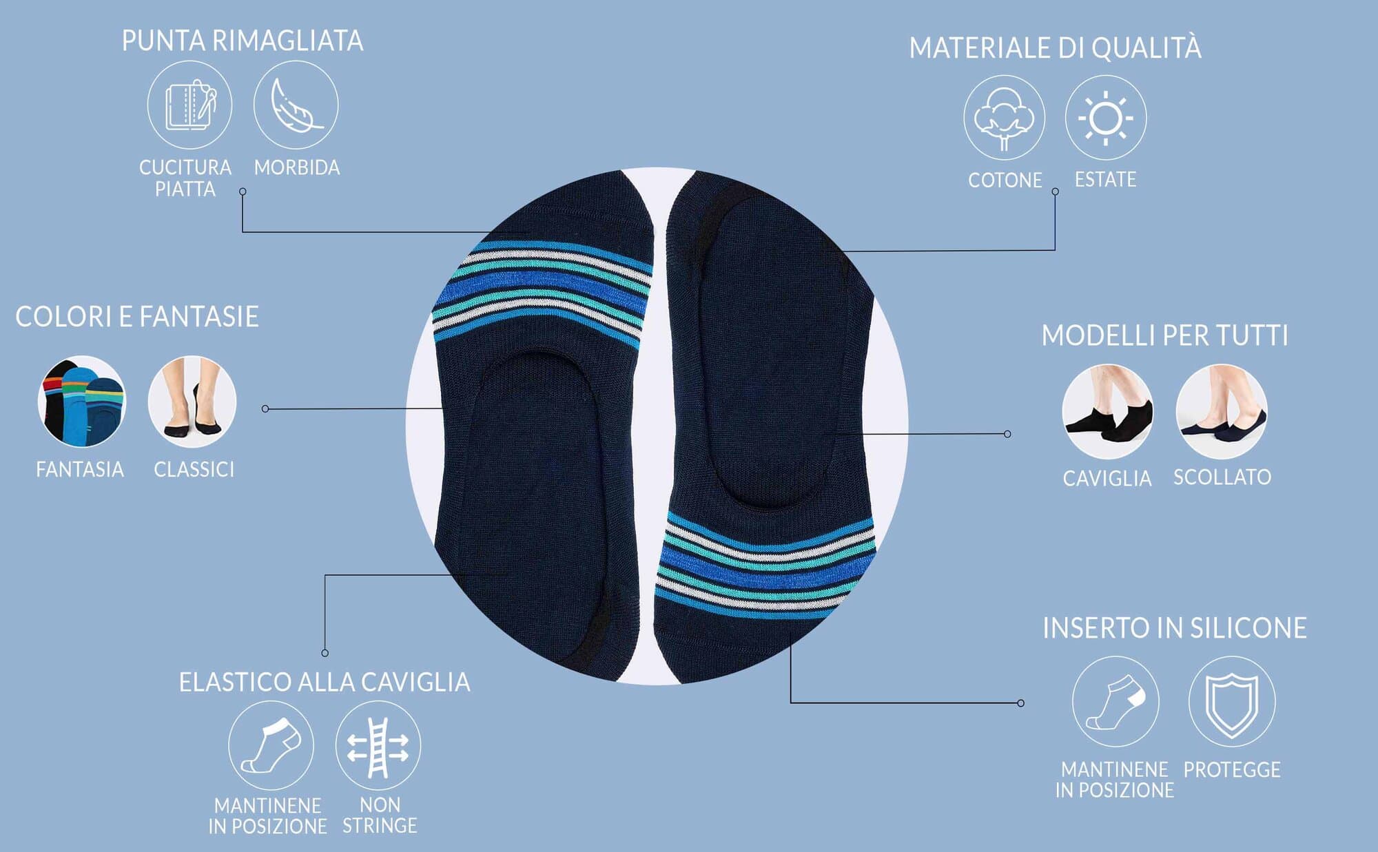 Fantasmini Invisibili